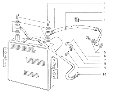 Pipes for radiator - cylinder head and radiator pump